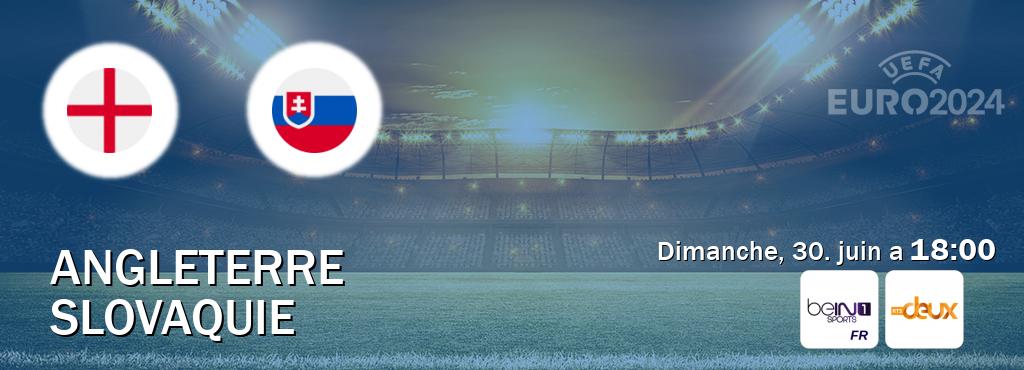 Match entre Angleterre et Slovaquie en direct à la beIN Sports 1 et RTS Deux (dimanche, 30. juin a  18:00).