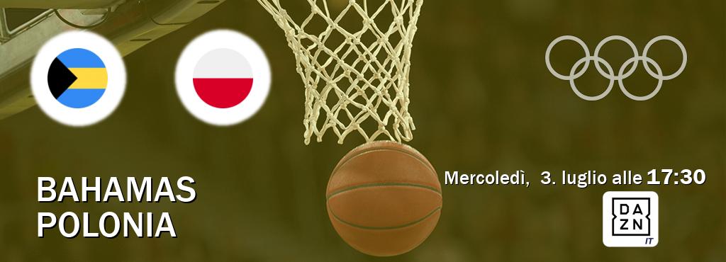 Il match Bahamas - Polonia sarà trasmesso in diretta TV su DAZN Italia (ore 17:30)