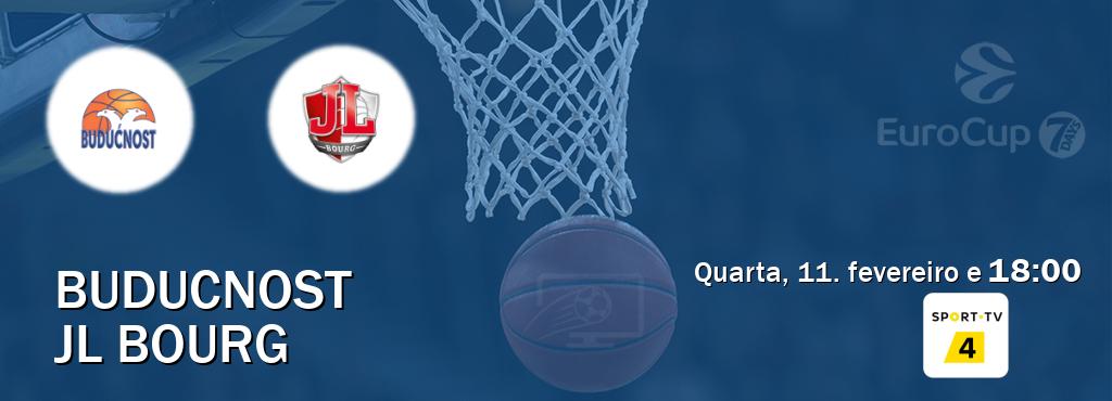 Jogo entre Buducnost e JL Bourg tem emissão Sport TV 4 (quarta, 11. fevereiro e  18:00).