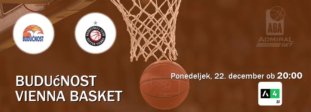Budućnost in Vienna Basket v živo na Arena Sport 4. Prenos tekme bo v ponedeljek, 22. december ob  20:00