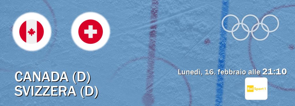 Il match Canada (D) - Svizzera (D) sarà trasmesso in diretta TV su Rai Sport (ore 21:10)