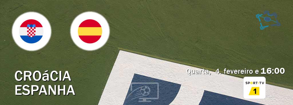 Jogo entre Croácia e Espanha tem emissão Sport TV 1 (quarta,  4. fevereiro e  16:00).