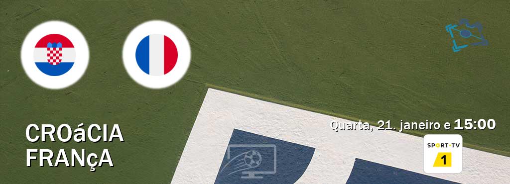 Jogo entre Croácia e França tem emissão Sport TV 1 (quarta, 21. janeiro e  15:00).