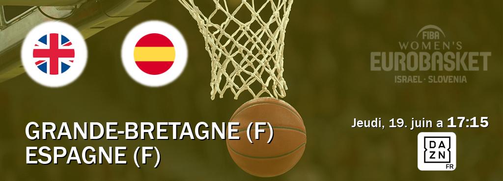 Match entre Grande-Bretagne (F) et Espagne (F) en direct à la DAZN (jeudi, 19. juin a  17:15).