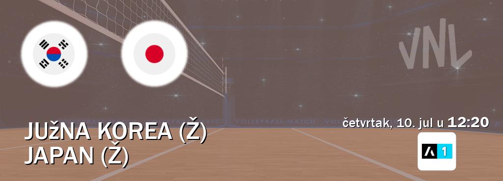 Izravni prijenos utakmice Južna Korea (Ž) i Japan (Ž) pratite uživo na Arena Sport 1 (četvrtak, 10. jul u  12:20).