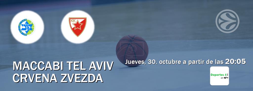 El partido entre Maccabi Tel Aviv y Crvena zvezda será retransmitido por Movistar Deportes 4 (jueves, 30. octubre a partir de las 20:05). El partido entre Maccabi Tel Aviv y Crvena zvezda será retransmitido por Movistar Deportes 4 (jueves, 30. octubre a partir de las 20:05).