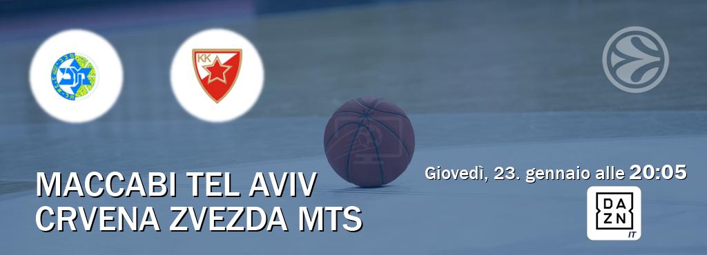 Il match Maccabi Tel Aviv - Crvena zvezda mts sarà trasmesso in diretta TV su DAZN Italia (ore 20:05)