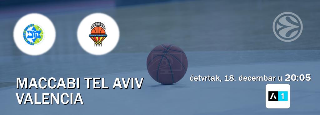 Izravni prijenos utakmice Maccabi Tel Aviv i Valencia pratite uživo na Arena Sport 1 (četvrtak, 18. decembar u 20:05). Izravni prijenos utakmice Maccabi Tel Aviv i Valencia pratite uživo na Arena Sport 1 (četvrtak, 18. decembar u 20:05).
