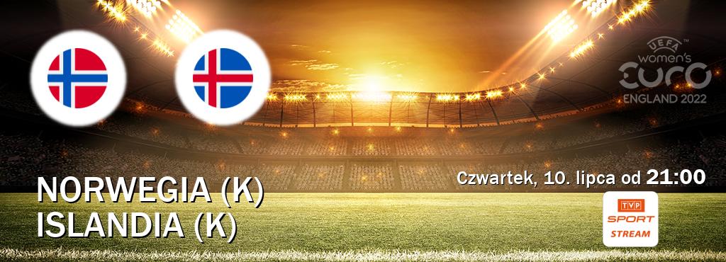 Gra między Norwegia (K) i Islandia (K) transmisja na żywo w TVP Sport.pl (czwartek, 10. lipca od  21:00).