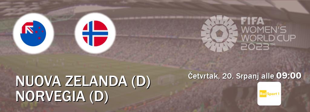 Il match Nuova Zelanda (D) - Norvegia (D) sarà trasmesso in diretta TV su Rai Sport (ore 09:00)