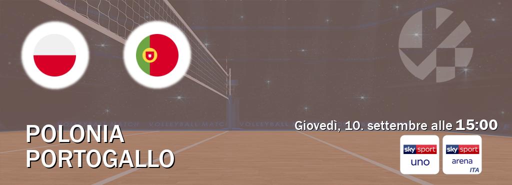 Il match Polonia - Portogallo sarà trasmesso in diretta TV su Sky Sport Uno e Sky Sport Arena (ore 15:00)