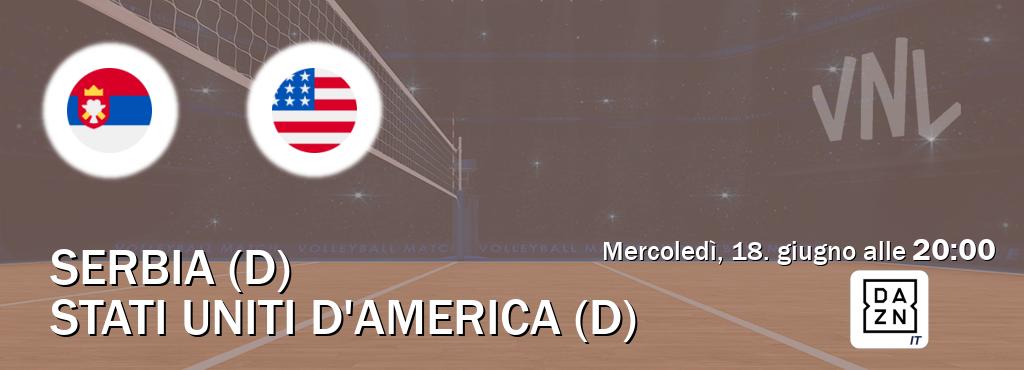 Il match Serbia (D) - Stati Uniti d'America (D) sarà trasmesso in diretta TV su DAZN Italia (ore 20:00) Il match Serbia (D) - Stati Uniti d'America (D) sarà trasmesso in diretta TV su DAZN Italia (ore 20:00)