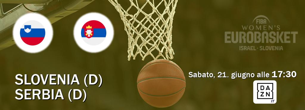 Il match Slovenia (D) - Serbia (D) sarà trasmesso in diretta TV su DAZN Italia (ore 17:30)