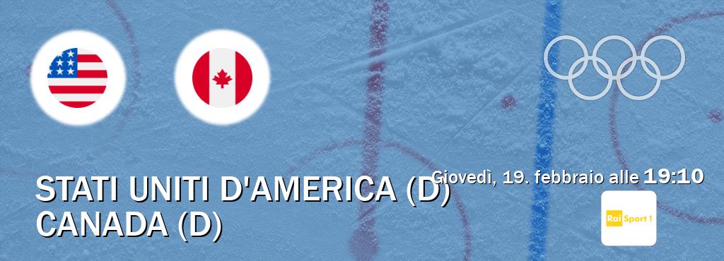 Il match Stati Uniti d'America (D) - Canada (D) sarà trasmesso in diretta TV su Rai Sport (ore 19:10)