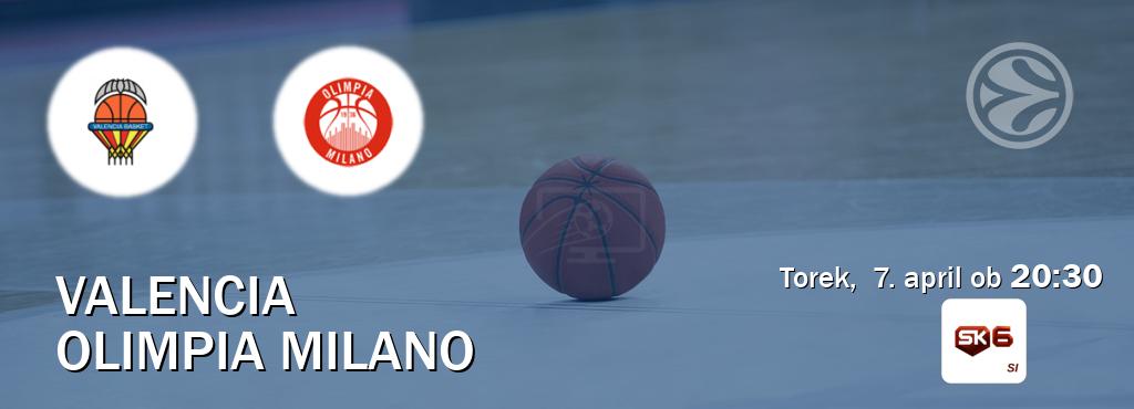 Ne zamudi prenosa tekme Valencia - Olimpia Milano v živo na Sportklub 6.