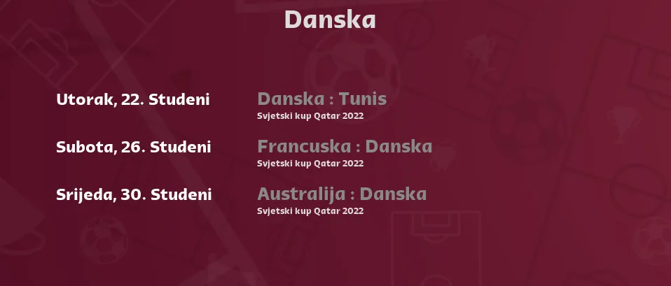 Danska - Sljedeće utakmice. Za prijenose uživo i TV program utakmica provjerite ispod.