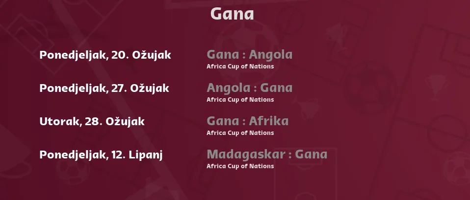 Gana - Sljedeće utakmice. Za prijenose uživo i TV program utakmica provjerite ispod.