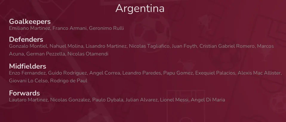Argentina - squad for World Cup Qatar 2022