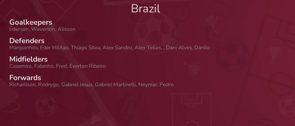 Brazil - squad for World Cup Qatar 2022