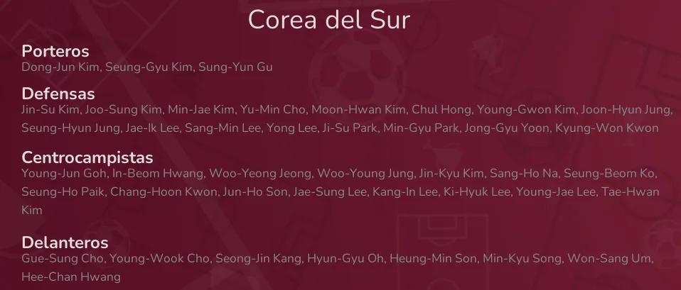 Equipo de Corea del Sur para Copa mundial Qatar 2022