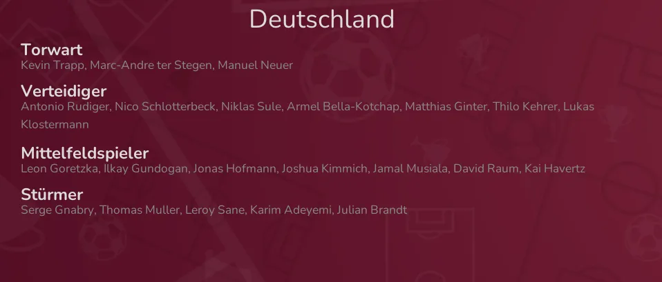 Deutschland - Kader für Weltmeisterschaft Qatar 2022
