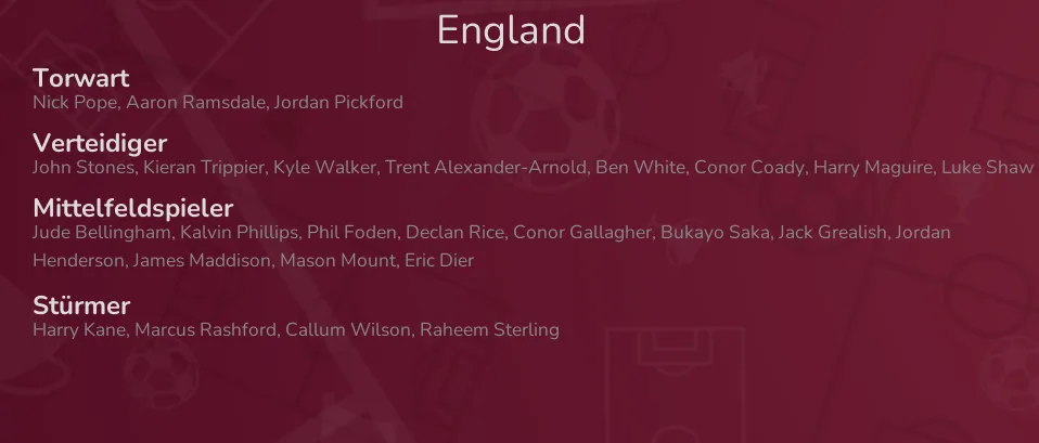 England - Kader für Weltmeisterschaft Qatar 2022