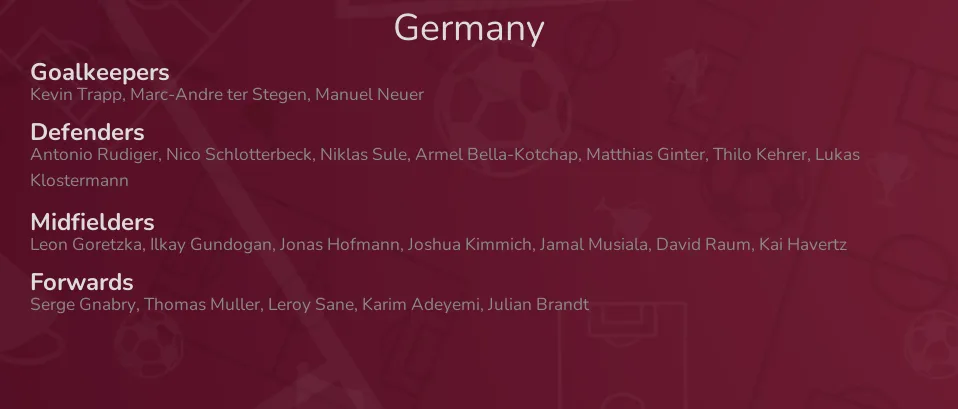 Germany - squad for World Cup Qatar 2022