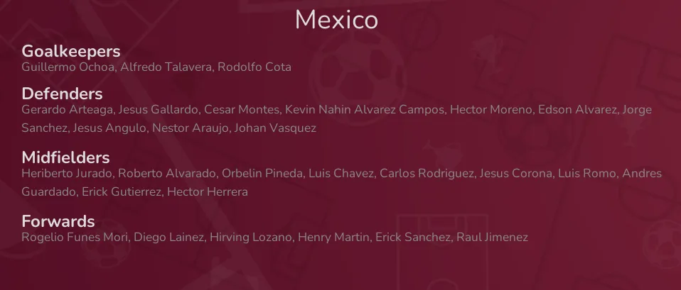 Mexico - squad for World Cup Qatar 2022