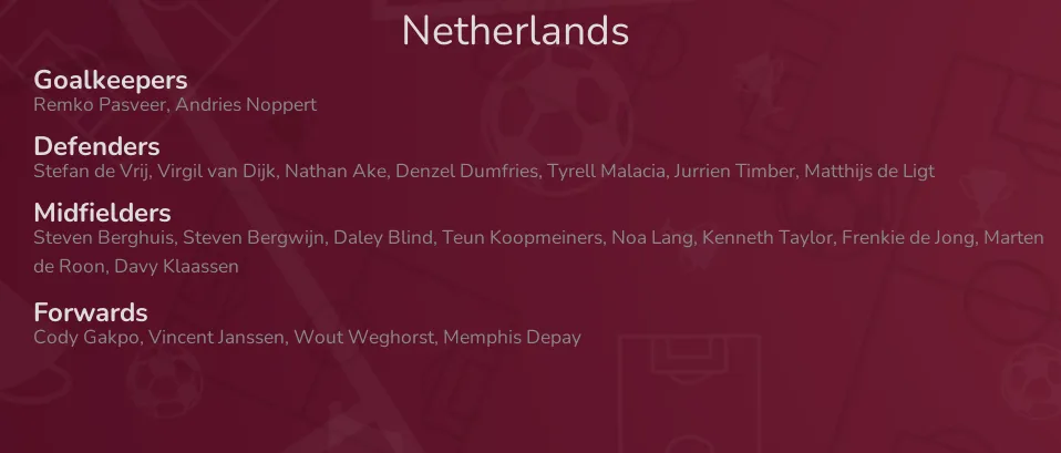 Netherlands - squad for World Cup Qatar 2022