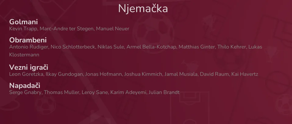 Njemačka - sastav za Svjetski kup Qatar 2022