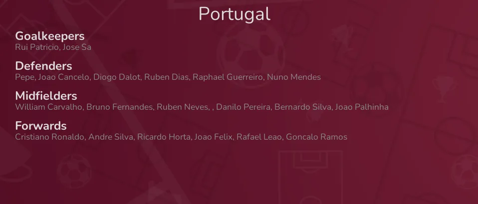 Portugal - squad for World Cup Qatar 2022