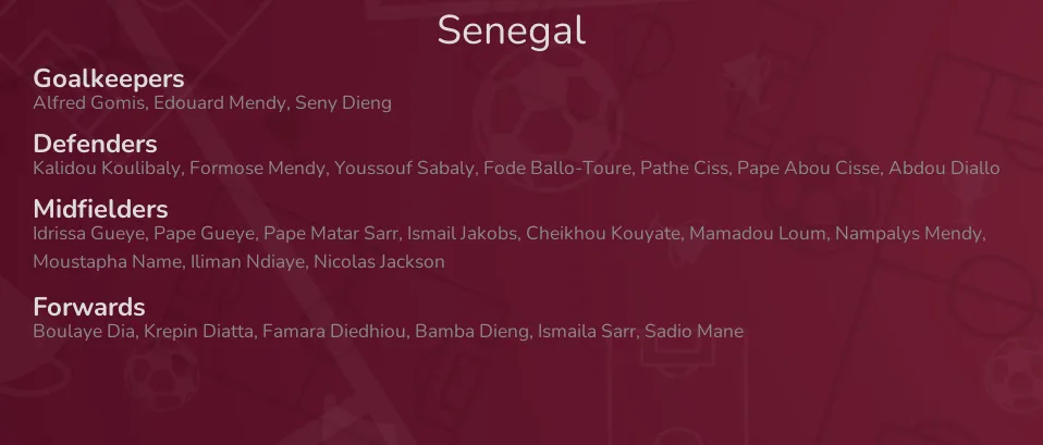 Senegal - squad for World Cup Qatar 2022