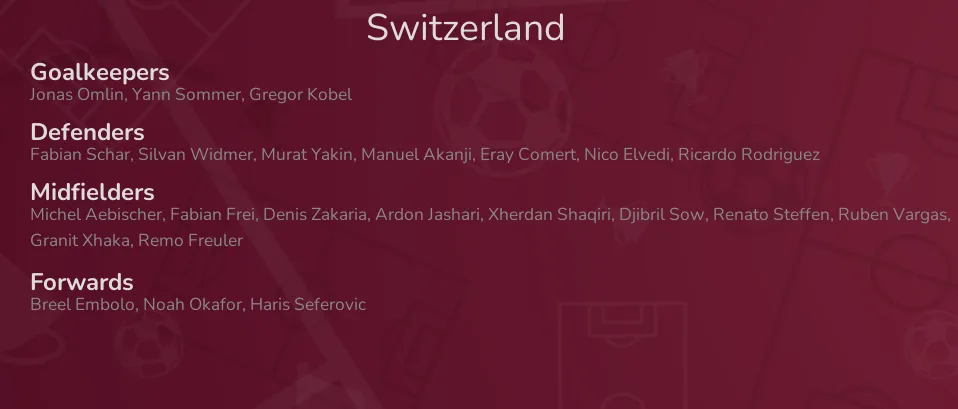 Switzerland - squad for World Cup Qatar 2022