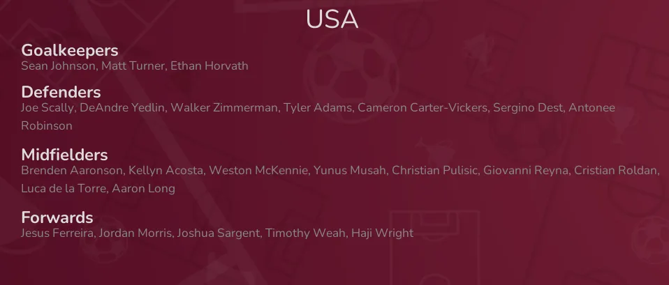USA - squad for World Cup Qatar 2022