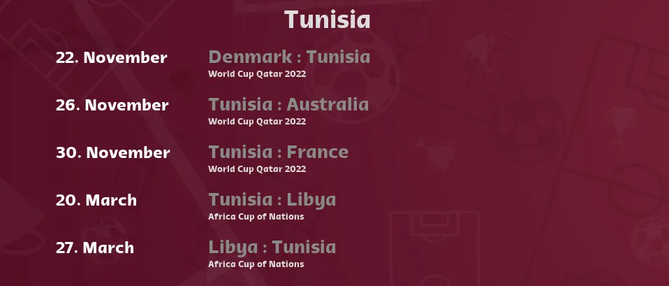 Tunisia - Next matches. For Live Streams and TV Listings check bellow.